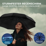 Taschenschirm Amsterdam