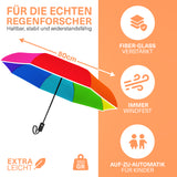 Kinderschirm Automatik Rotterdam