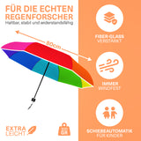 Kinderschirm für Schulranzen Stockholm