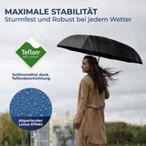 Taschenschirm Amsterdam