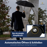 Taschenschirm Manchester