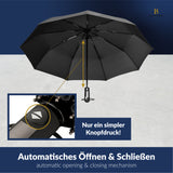 Taschenschirm Manchester