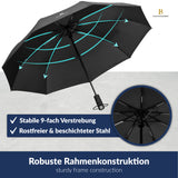 Taschenschirm Glasgow